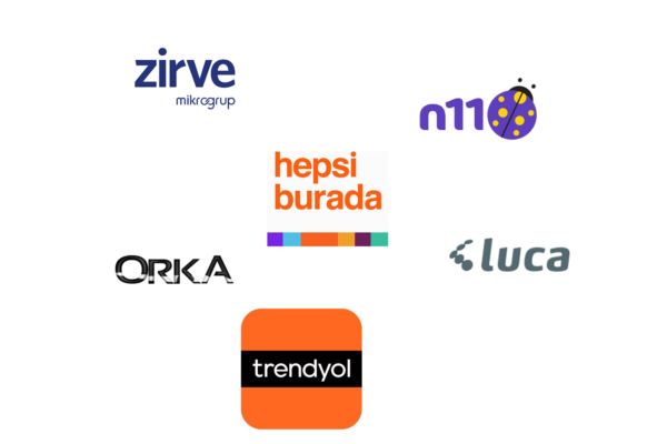 Trendyol ve Hepsiburada Sipariş Entegrasyonu